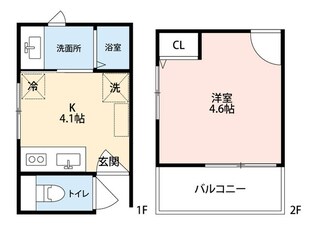 ＢＯハイツの物件間取画像